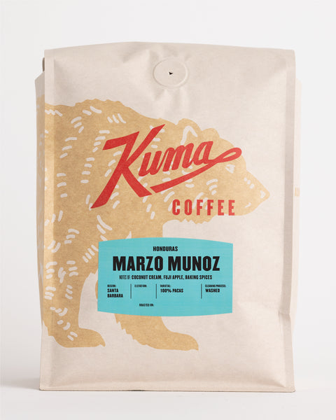 Honduras Marzo Munoz