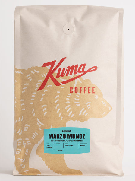 Honduras Marzo Munoz