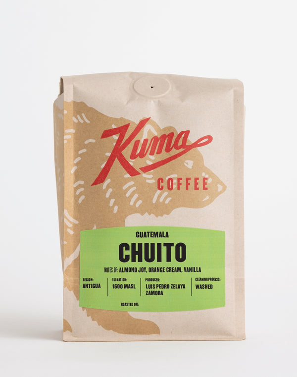 Guatemala Chuito *New*
