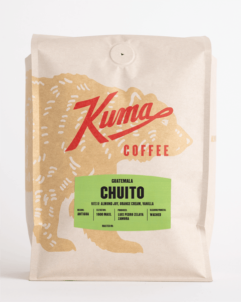 Guatemala Chuito *New*